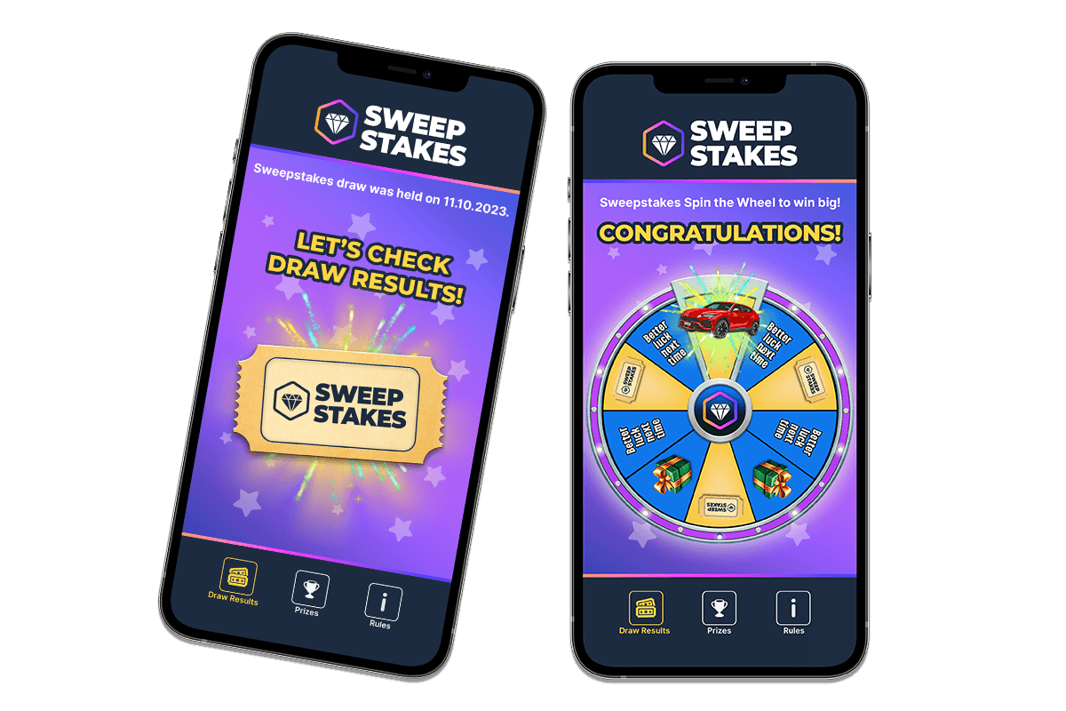 Bwloto real-time lottery reporting and analytics dashboard